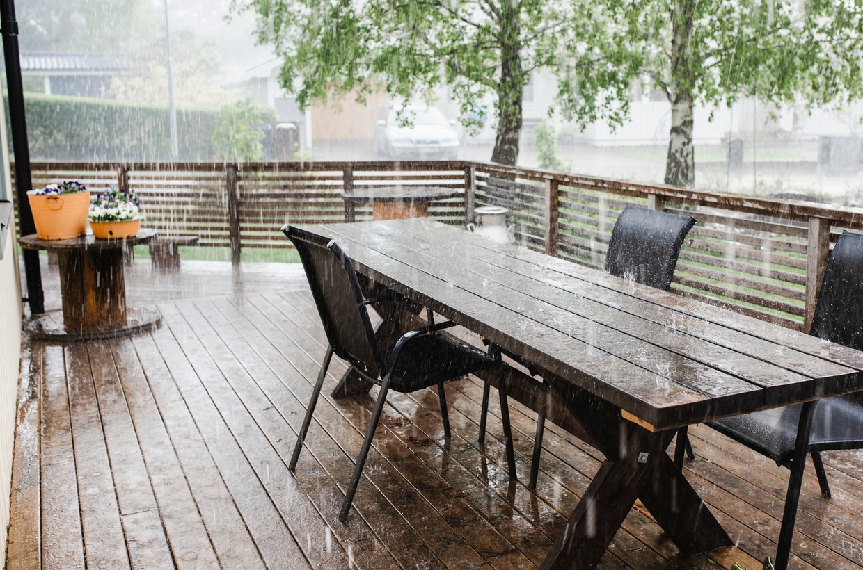 Energi- og klimatjek